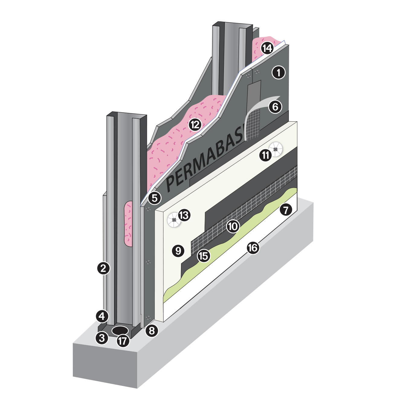 Construcción Comercial Panel Rey